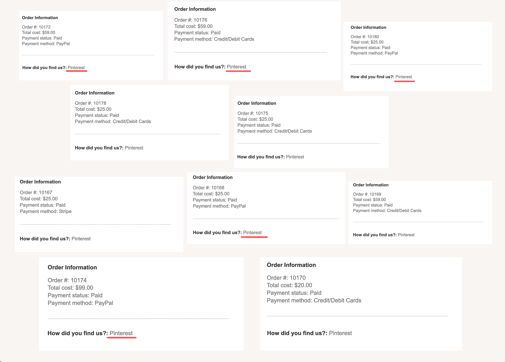 My sales